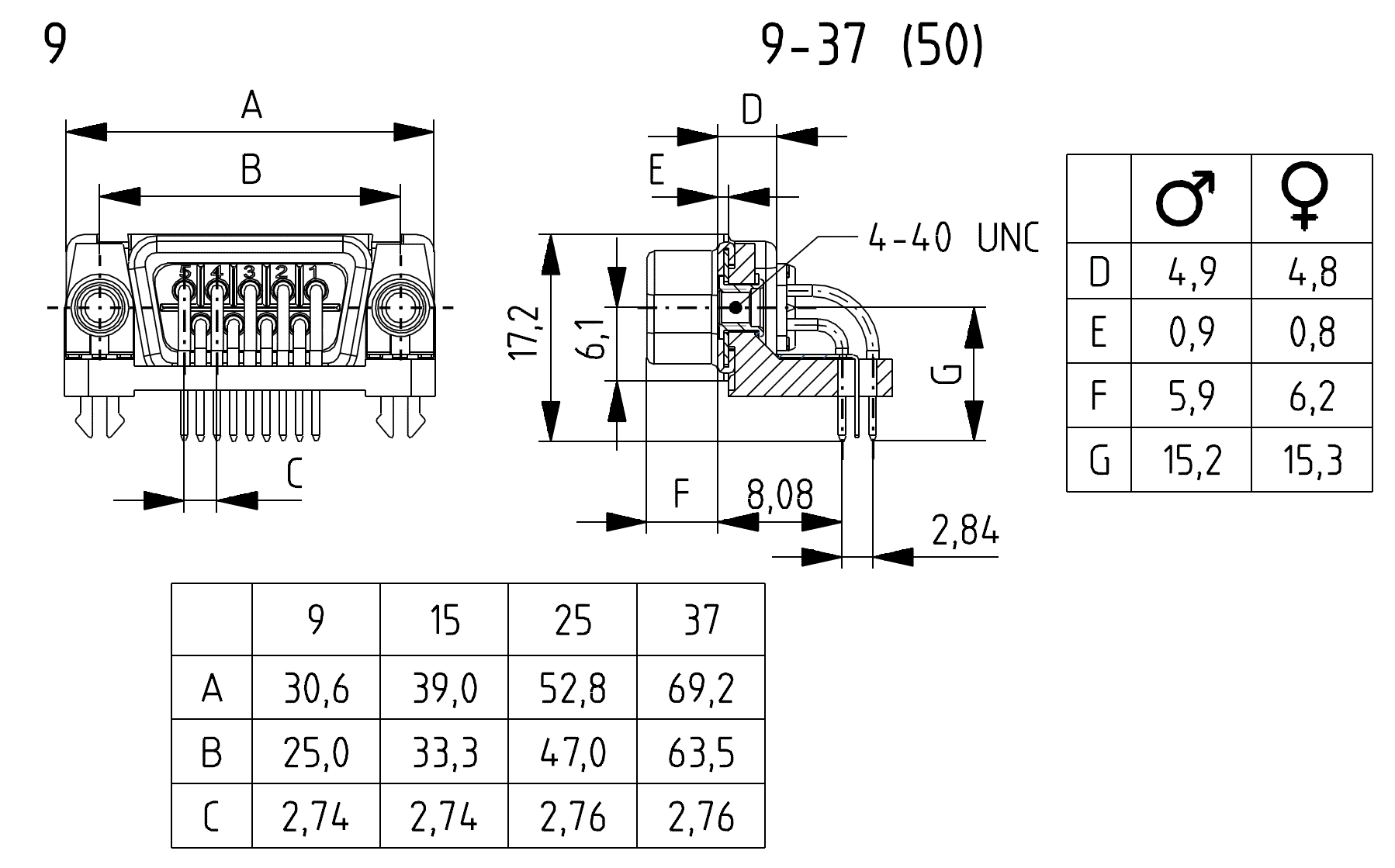1-SDT09568G1-DS_01